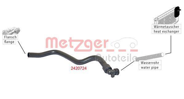 Gaine de chauffage METZGER 2420724
